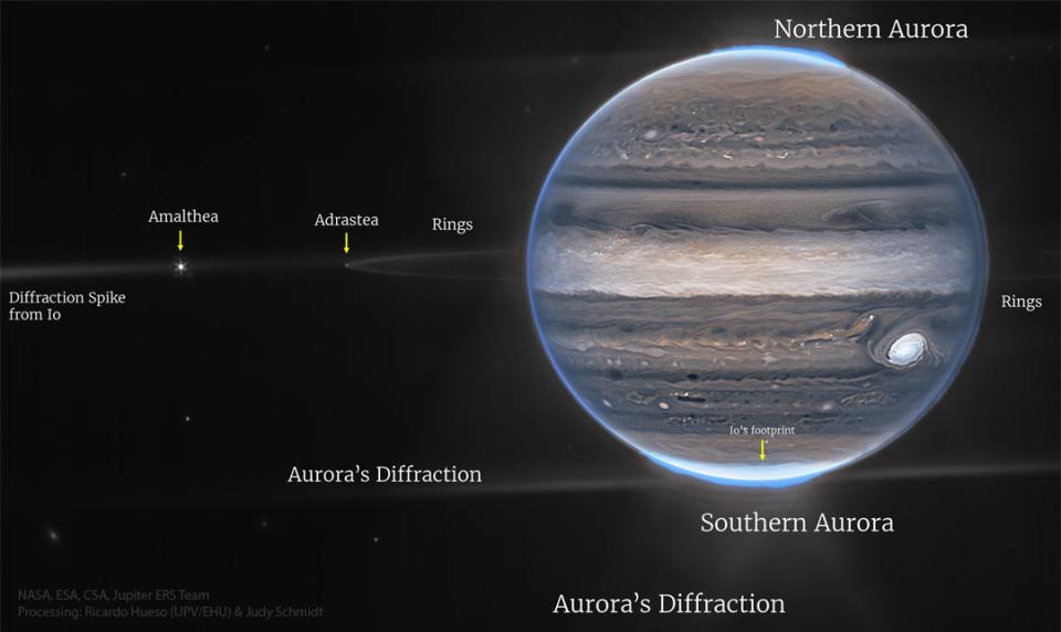 Jupiter2_WebbSchmidt_1080_annotated.jpg